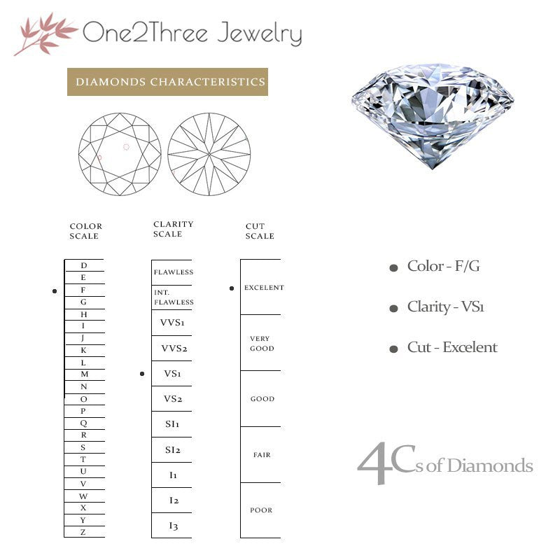 Moissanite Infinity Engagement Ring-diamonds