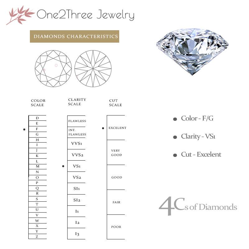 Real Diamonds One2ThreeJewelry_Promise Ring